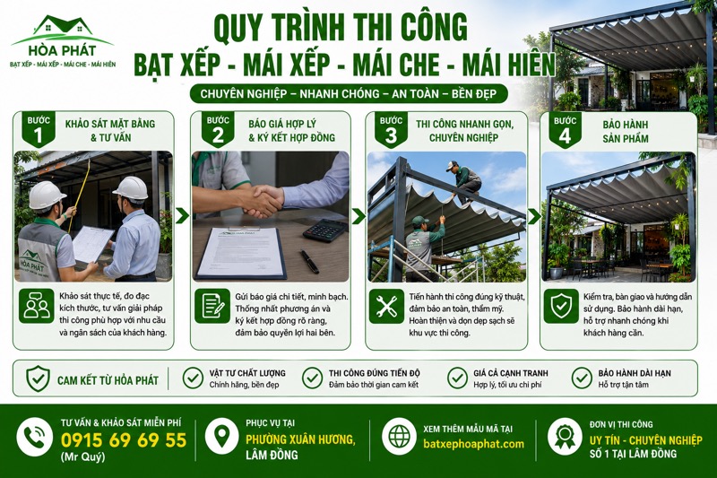 Quy trình làm việc của Bạt Xếp Hòa Phát