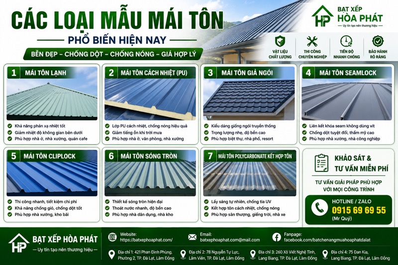Các mẫu mái tôn đẹp hiện nay