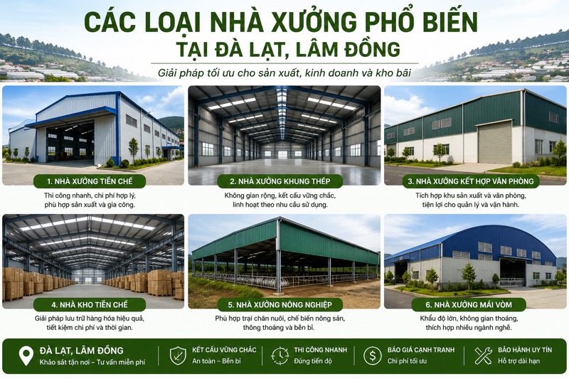Các loại nhà xưởng phổ biến